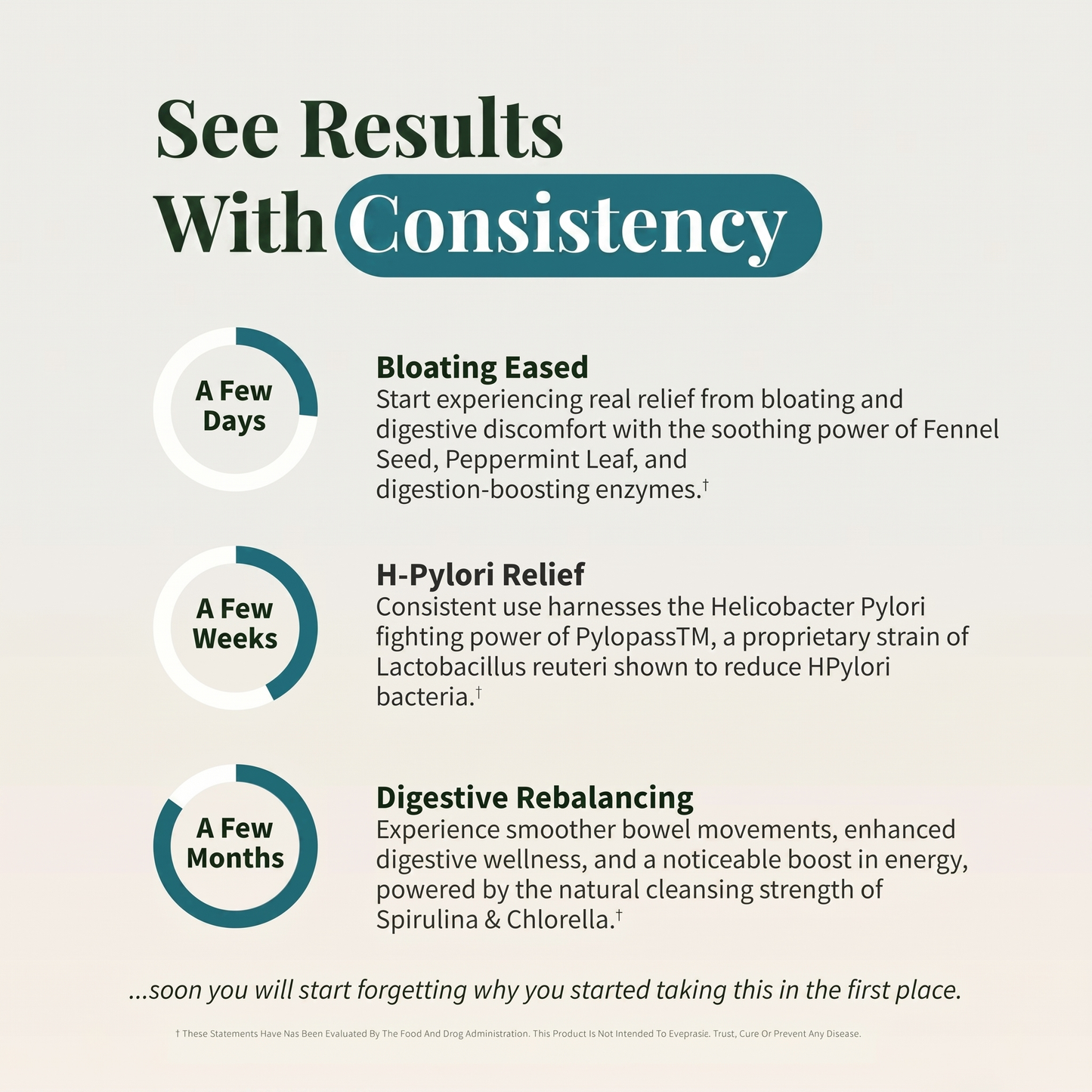 Renoura - Advanced Gut Restoration Protocol
