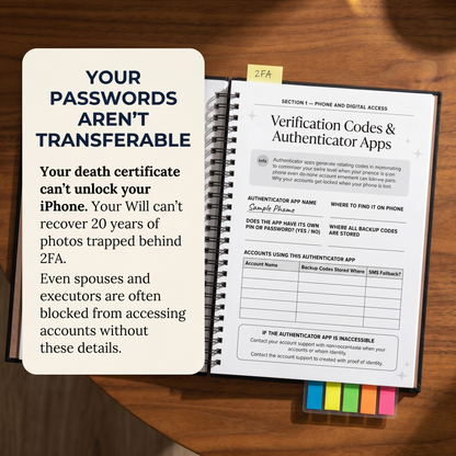 Renoura - End of Life Planner & Journal 3