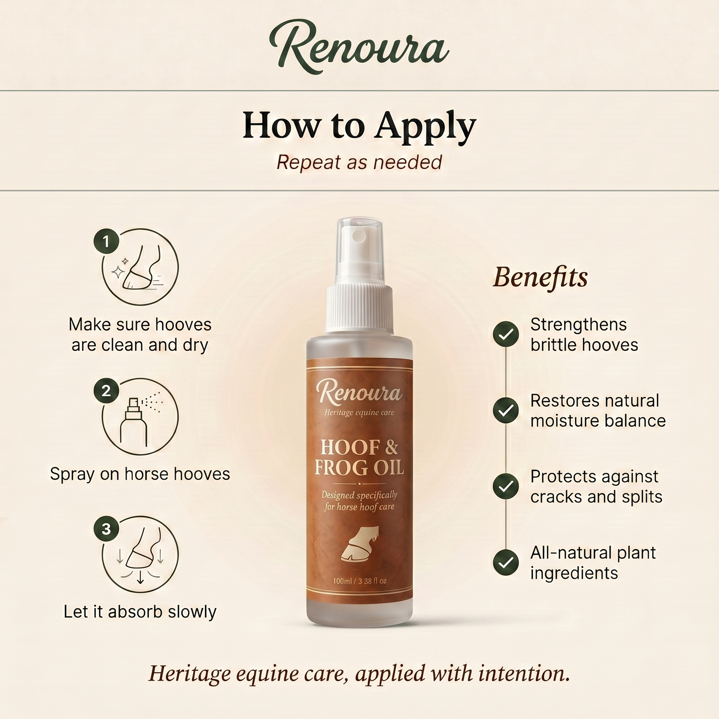 Renoura Hoof Care Moisturizing Spray