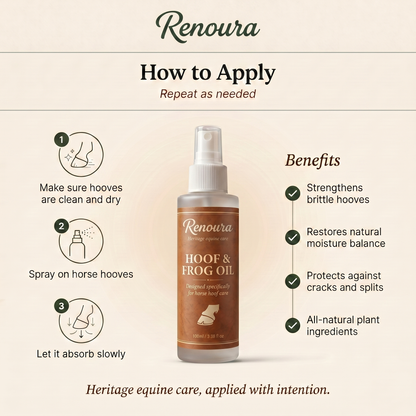 Renoura Hoof Care Moisturizing Spray